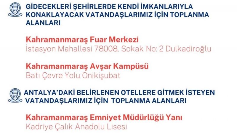 Tahliye Toplanma Alanları Belirlendi