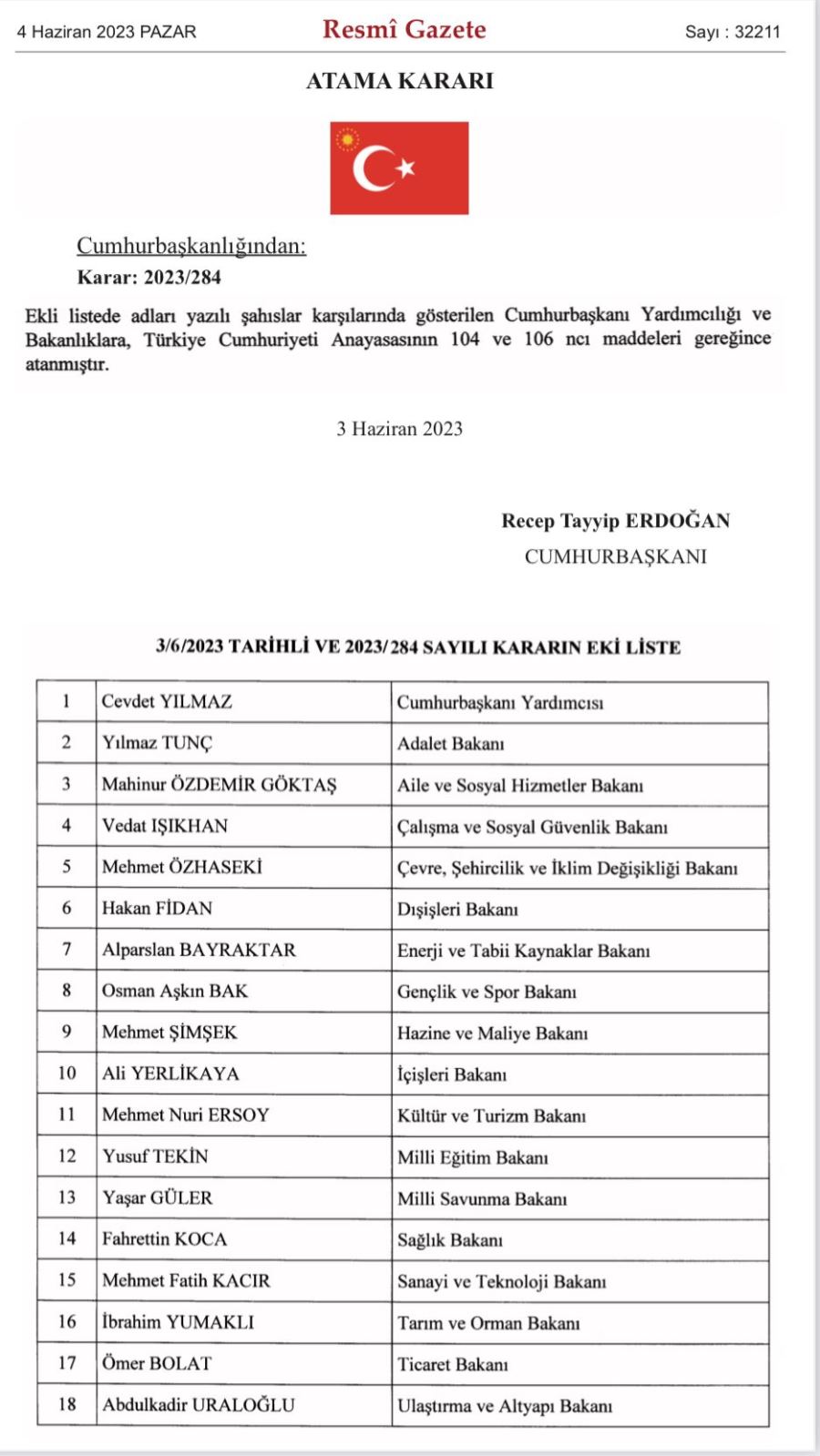 Yeni kabinede yer alacak isimler açıklandı