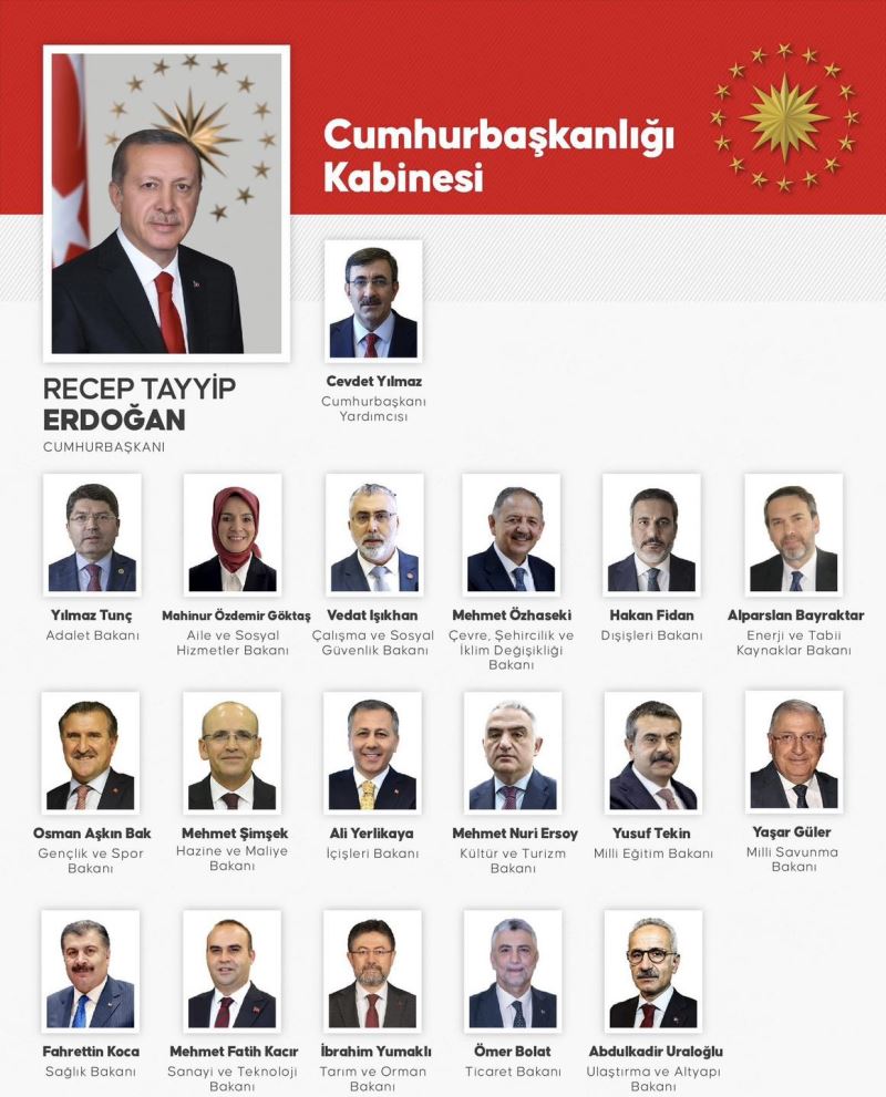 BAŞKAN ASYA: “CUMHURBAŞKANI KABİNESİ ÜLKEMİZE VE MİLLETİMİZE HAYIRLI OLSUN”