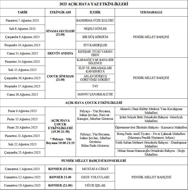 Açık Hava Yaz Etkinlikleri tüm hızıyla sürüyor