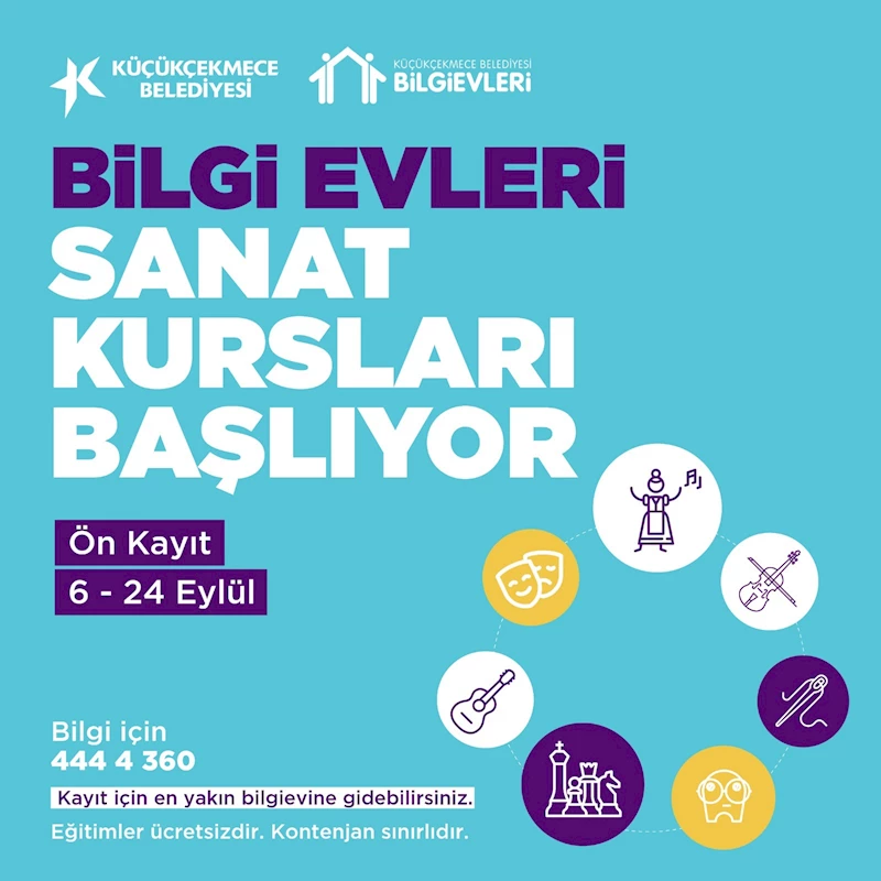 SANATTAN TEKNOLOJİYE: KÜÇÜKÇEKMECELİ ÇOCUKLARA BİLGİEVLERİNDE EĞİTİM DESTEĞİ