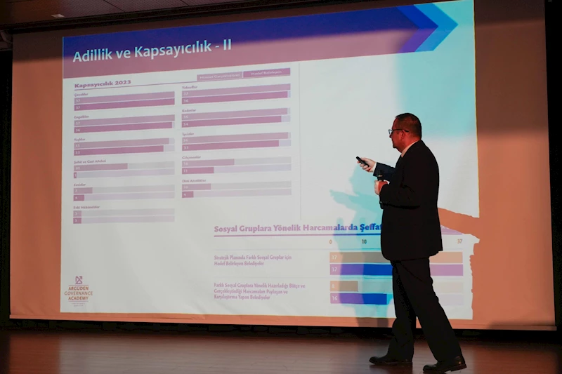 Bağcılar Belediyesi, Öncü Olmaya Devam Ediyor