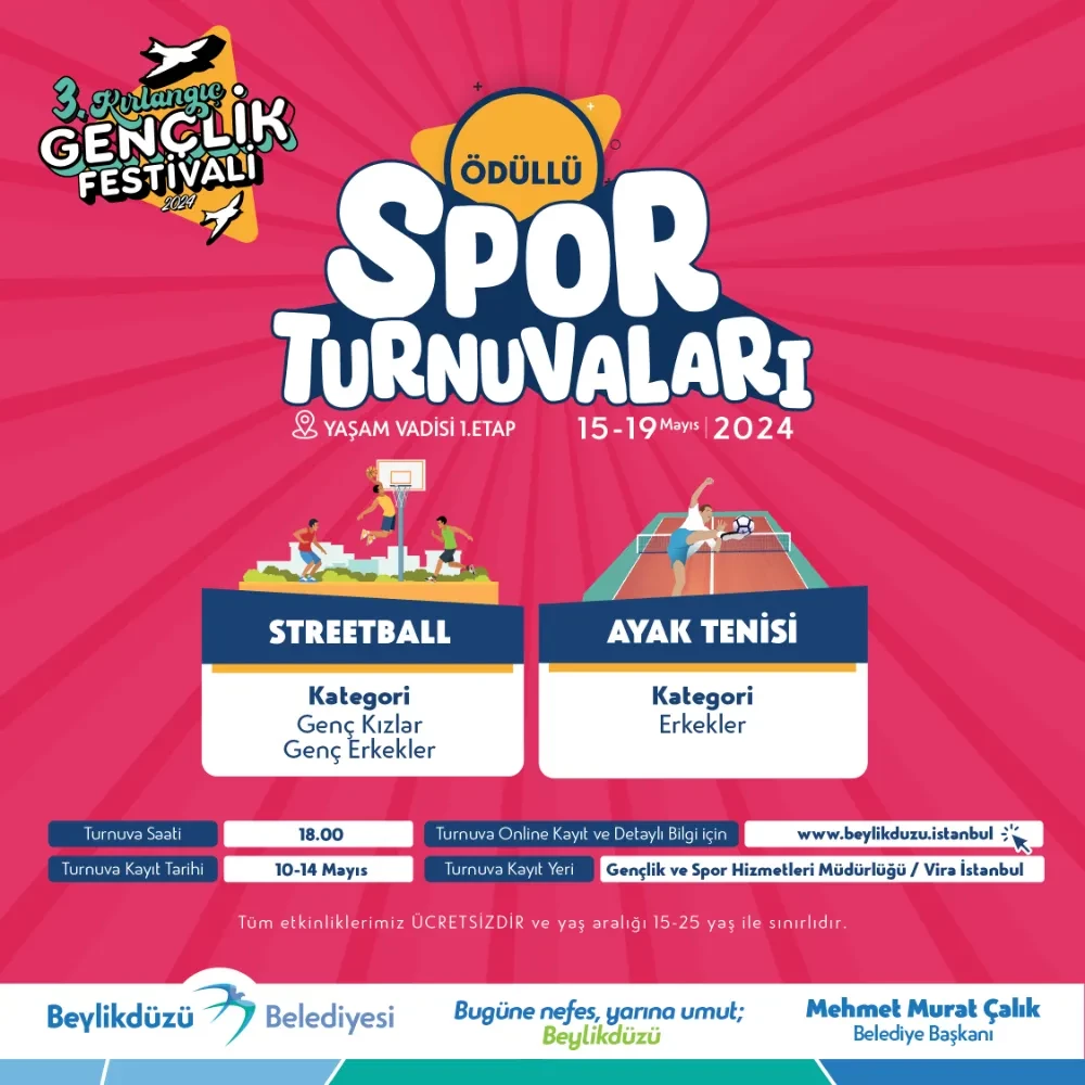 3. Kırlangıç Gençlik Festivali Başlıyor