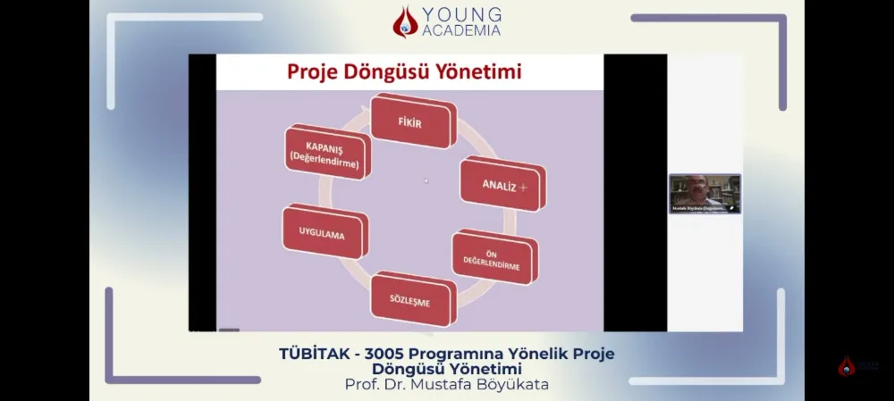 TÜBİTAK 3005 İçin Proje Döngüsü Yönetimi Anlatıldı