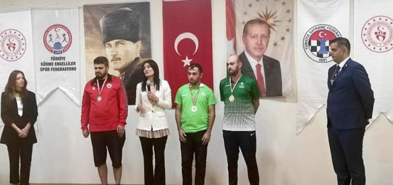 Gönül Gözüyle Sampiyonluga
