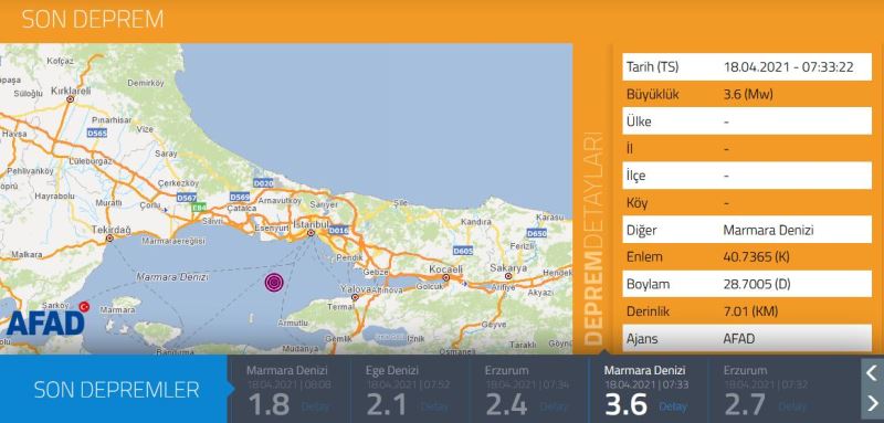 Marmara Denizi iki kez sallandi!