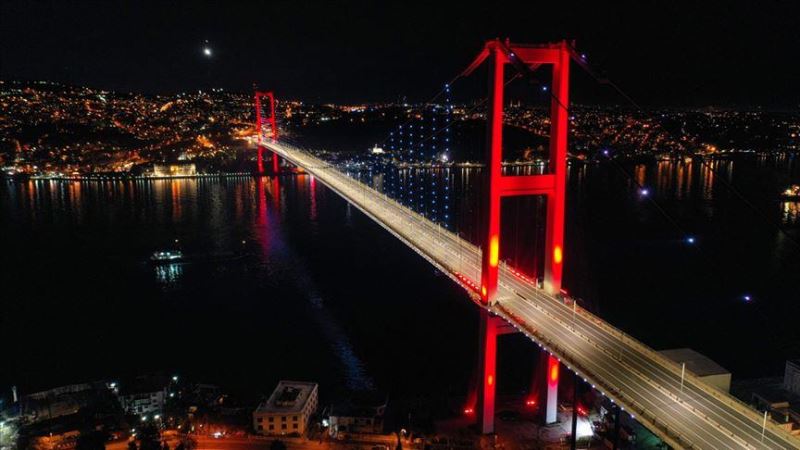 Sokaga çikma kisitlamasi basladi!