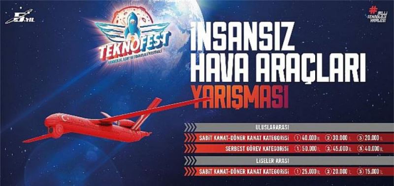 Gökyüzünün En Iyileri TEKNOFEST’te, Insansiz Hava Araçlari Yarismasinda