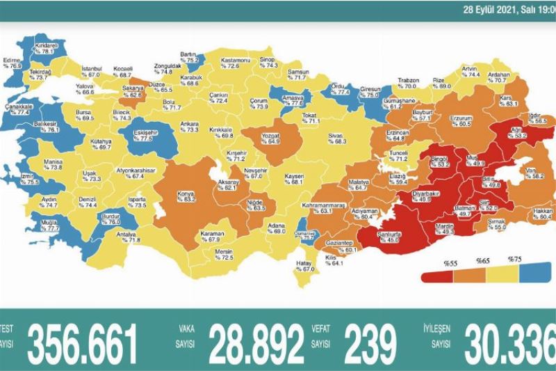 Son 24 saatte vakalar 29 bine yaklasti