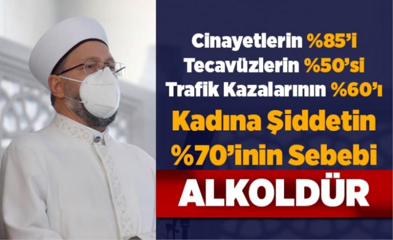 Diyanet, dine uymayan sözlesmelerin yanlisligini dile getirmeli