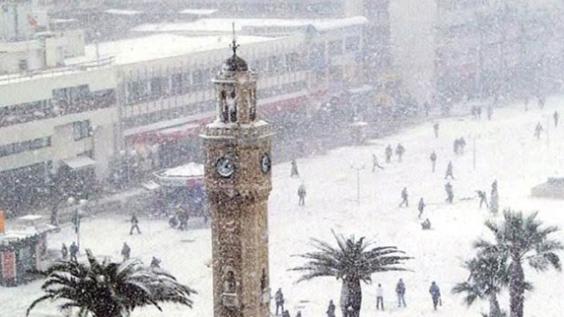 Meteoroloji